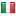 polymertest.cz server is located in Italy